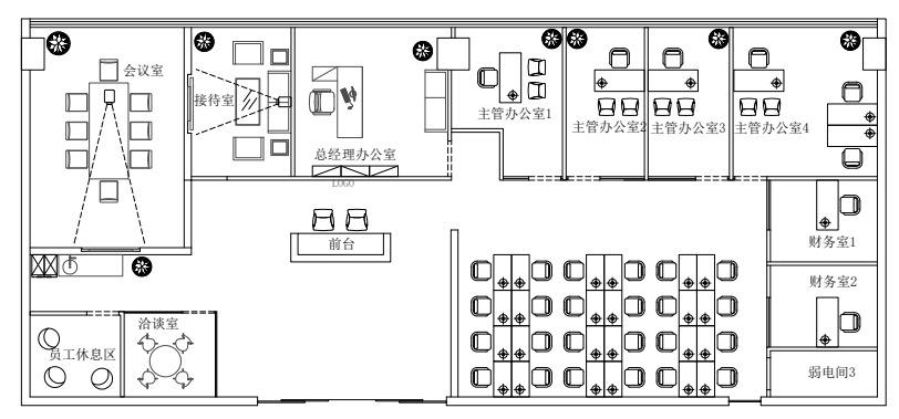 上海星荟中心出租400平带装修家居的办公室